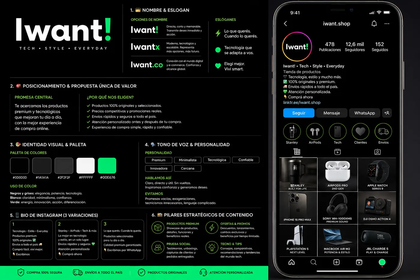 Identidad visual entregada
